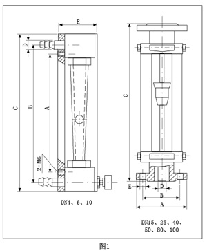 תμװߴͼ