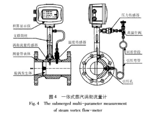 һʽнͼʾ