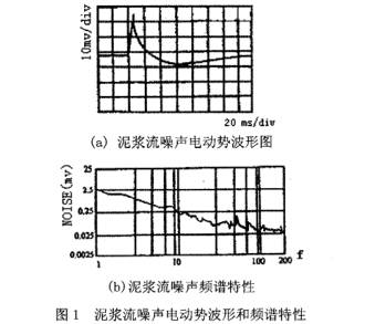 ཬཬ綯ƲκƵͼʾ